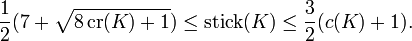 {\frac  12}(7+{\sqrt  {8\,{\text{cr}}(K)+1}})\leq {\text{stick}}(K)\leq {\frac  32}(c(K)+1).