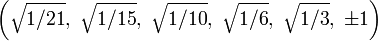 \left({\sqrt  {1/21}},\ {\sqrt  {1/15}},\ {\sqrt  {1/10}},\ {\sqrt  {1/6}},\ {\sqrt  {1/3}},\ \pm 1\right)