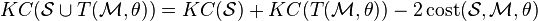 KC({\mathcal  {S}}\cup T({\mathcal  {M}},\theta ))=KC({\mathcal  {S}})+KC(T({\mathcal  {M}},\theta ))-2\operatorname {cost}({\mathcal  {S}},{\mathcal  {M}},\theta )