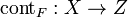 \operatorname {cont}_{F}:X\rightarrow Z