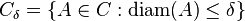 C_{\delta }=\{A\in C:\operatorname {diam}(A)\leq \delta \}