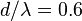 d/\lambda =0.6