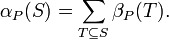 \alpha _{P}(S)=\sum _{{T\subseteq S}}\beta _{P}(T).