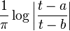 {\frac  {1}{\pi }}\log \left\vert {\frac  {t-a}{t-b}}\right\vert 