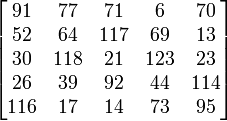 {\begin{bmatrix}91&77&71&6&70\\52&64&117&69&13\\30&118&21&123&23\\26&39&92&44&114\\116&17&14&73&95\\\end{bmatrix}}