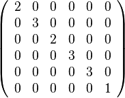 \left({\begin{array}{rrrrrr}2&0&0&0&0&0\\0&3&0&0&0&0\\0&0&2&0&0&0\\0&0&0&3&0&0\\0&0&0&0&3&0\\0&0&0&0&0&1\\\end{array}}\right)