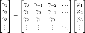 {\begin{bmatrix}\gamma _{1}\\\gamma _{2}\\\gamma _{3}\\\vdots \\\end{bmatrix}}={\begin{bmatrix}\gamma _{0}&\gamma _{{-1}}&\gamma _{{-2}}&\dots \\\gamma _{1}&\gamma _{0}&\gamma _{{-1}}&\dots \\\gamma _{2}&\gamma _{{1}}&\gamma _{{0}}&\dots \\\vdots &\vdots &\vdots &\ddots \\\end{bmatrix}}{\begin{bmatrix}\varphi _{{1}}\\\varphi _{{2}}\\\varphi _{{3}}\\\vdots \\\end{bmatrix}}