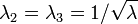 \lambda _{2}=\lambda _{3}=1/{\sqrt  {\lambda }}