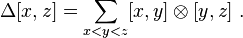 \Delta [x,z]=\sum _{{x<y<z}}[x,y]\otimes [y,z]\ .