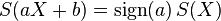 S(aX+b)=\operatorname {sign}(a)\,S(X)