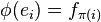 \phi (e_{i})=f_{{\pi (i)}}