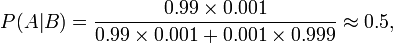 P(A|B)={\frac  {0.99\times 0.001}{0.99\times 0.001+0.001\times 0.999}}\approx 0.5,