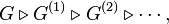 G\triangleright G^{{(1)}}\triangleright G^{{(2)}}\triangleright \cdots ,