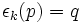 \epsilon _{k}(p)=q