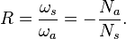 R={\frac  {\omega _{s}}{\omega _{a}}}=-{\frac  {N_{a}}{N_{s}}}.