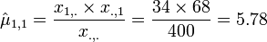 {\hat  {\mu }}_{{1,1}}={\frac  {x_{{1,.}}\times x_{{.,1}}}{x_{{.,.}}}}={\frac  {34\times 68}{400}}=5.78