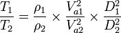 {\frac  {T_{1}}{T_{2}}}={\frac  {\rho _{1}}{\rho _{2}}}\times {\frac  {V_{{a1}}^{2}}{V_{{a2}}^{2}}}\times {\frac  {D_{1}^{2}}{D_{2}^{2}}}