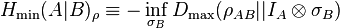 H_{{\min }}(A|B)_{{\rho }}\equiv -\inf _{{\sigma _{B}}}D_{{\max }}(\rho _{{AB}}||I_{A}\otimes \sigma _{B})