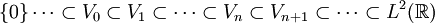 \{0\}\dots \subset V_{0}\subset V_{1}\subset \dots \subset V_{n}\subset V_{{n+1}}\subset \dots \subset L^{2}(\mathbb{R} )