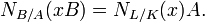 N_{{B/A}}(xB)=N_{{L/K}}(x)A.