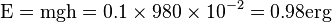 {\text{E}}={\text{mgh}}=0.1\times 980\times 10^{{-2}}=0.98{\text{erg}}\,\!