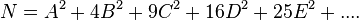 N=A^{2}+4B^{2}+9C^{2}+16D^{2}+25E^{2}+....