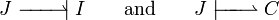 J\;{\overset  {\textstyle }{{\underset  {\textstyle }{-\!\!\!-\!\!\!-\!\!\!\rightharpoonup \!\!\!|}}}}\;I\qquad {\text{and}}\qquad J\;{\overset  {\textstyle }{{\underset  {\textstyle }{|\!\!\!-\!\!\!-\!\!\!-\!\!\!\rightharpoonup }}}}\;C