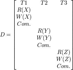 D={\begin{bmatrix}T1&T2&T3\\R(X)&&\\W(X)&&\\Com.&&\\&R(Y)&\\&W(Y)&\\&Com.&\\&&R(Z)\\&&W(Z)\\&&Com.\end{bmatrix}}