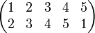 \left({\begin{matrix}1&2&3&4&5\\2&3&4&5&1\end{matrix}}\right)