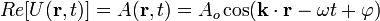 Re[U({\mathbf  {r}},t)]=A({\mathbf  {r}},t)=A_{o}\cos({\mathbf  {k}}\cdot {\mathbf  {r}}-\omega t+\varphi )