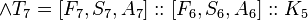 \land T_{7}=[F_{7},S_{7},A_{7}]::[F_{6},S_{6},A_{6}]::K_{5}