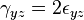 \gamma _{{yz}}=2\epsilon _{{yz}}