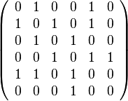 \left({\begin{array}{rrrrrr}0&1&0&0&1&0\\1&0&1&0&1&0\\0&1&0&1&0&0\\0&0&1&0&1&1\\1&1&0&1&0&0\\0&0&0&1&0&0\\\end{array}}\right)