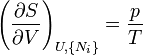 \left({\frac  {\partial S}{\partial V}}\right)_{{U,\{N_{i}\}}}={\frac  {p}{T}}