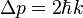 \Delta p=2\hbar k