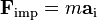 {\mathbf  {F}}_{{{\mathrm  {imp}}}}=m{\mathbf  {a}}_{{{\mathrm  {i}}}}