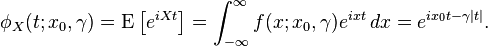 \phi _{X}(t;x_{0},\gamma )={\mathrm  {E}}\left[e^{{iXt}}\right]=\int _{{-\infty }}^{\infty }f(x;x_{{0}},\gamma )e^{{ixt}}\,dx=e^{{ix_{0}t-\gamma |t|}}.