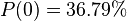 P(0)=36.79\%