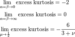 {\begin{aligned}&\lim _{{\alpha =\beta \to 0}}{\text{excess kurtosis}}=-2\\&\lim _{{\alpha =\beta \to \infty }}{\text{excess kurtosis}}=0\\&\lim _{{\mu \to {\frac  {1}{2}}}}{\text{excess kurtosis}}=-{\frac  {6}{3+\nu }}\end{aligned}}