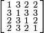 \left[{\begin{smallmatrix}1&3&2&2\\3&1&3&3\\2&3&1&2\\2&3&2&1\end{smallmatrix}}\right]