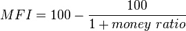 MFI=100-{100 \over 1+money\ ratio}
