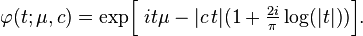 \varphi (t;\mu ,c)=\exp \!{\Big [}\;it\mu -|c\,t|(1+{\tfrac  {2i}{\pi }}\log(|t|)){\Big ]}.