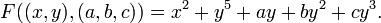 F((x,y),(a,b,c))=x^{2}+y^{5}+ay+by^{2}+cy^{3}.