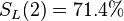 S_{L}(2)=71.4\%