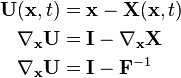 {\begin{aligned}{\mathbf  U}({\mathbf  x},t)&={\mathbf  x}-{\mathbf  X}({\mathbf  x},t)\\\nabla _{{{\mathbf  x}}}{\mathbf  U}&={\mathbf  I}-\nabla _{{{\mathbf  x}}}{\mathbf  X}\\\nabla _{{{\mathbf  x}}}{\mathbf  U}&={\mathbf  I}-{\mathbf  F}^{{-1}}\\\end{aligned}}