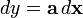 dy={\mathbf  {a}}\,d{\mathbf  {x}}