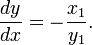 {\frac  {dy}{dx}}=-{\frac  {x_{1}}{y_{1}}}.