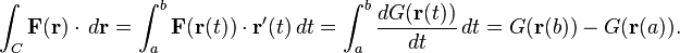 \int _{C}{\mathbf  {F}}({\mathbf  {r}})\cdot \,d{\mathbf  {r}}=\int _{a}^{b}{\mathbf  {F}}({\mathbf  {r}}(t))\cdot {\mathbf  {r}}'(t)\,dt=\int _{a}^{b}{\frac  {dG({\mathbf  {r}}(t))}{dt}}\,dt=G({\mathbf  {r}}(b))-G({\mathbf  {r}}(a)).