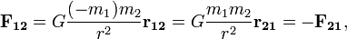 {\mathbf  {F_{{12}}}}=G{\frac  {(-m_{1})m_{2}}{r^{2}}}{\mathbf  {r_{{12}}}}=G{\frac  {m_{1}m_{2}}{r^{2}}}{\mathbf  {r_{{21}}}}={\mathbf  {-F_{{21}}}},