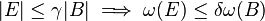 |E|\leq \gamma |B|\implies \omega (E)\leq \delta \omega (B)